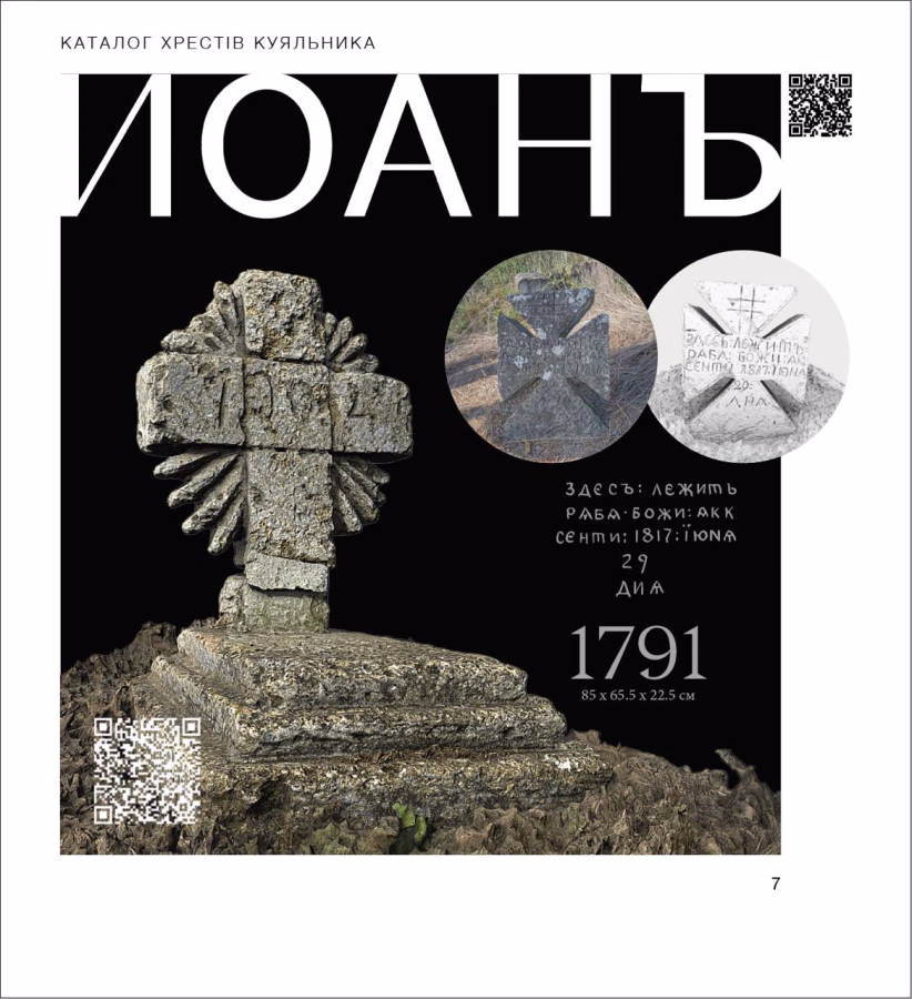 Сторінка каталогу хрестів Куяльника з хрестом 1791 року